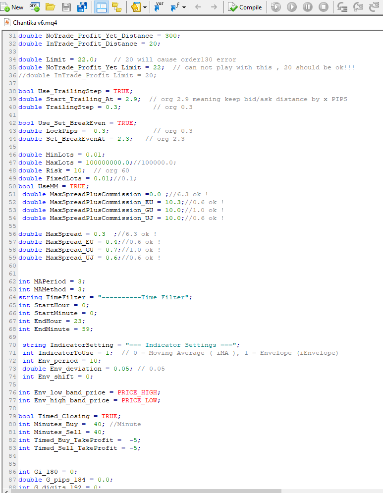 SOURCE CODE MQL4 Chantika V6 Expert Advisor