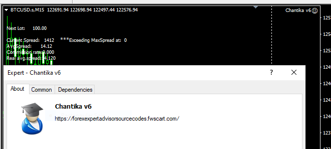 EX4 Chantika V6 Expert Advisor
