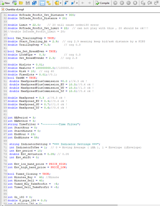 SOURCE CODE MQL4 Chantika V6 Expert Advisor