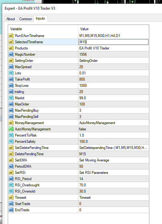 EX4 EA Profit V10 Trader V3